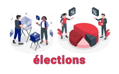 Élections Partielles Complémentaires – Résultats